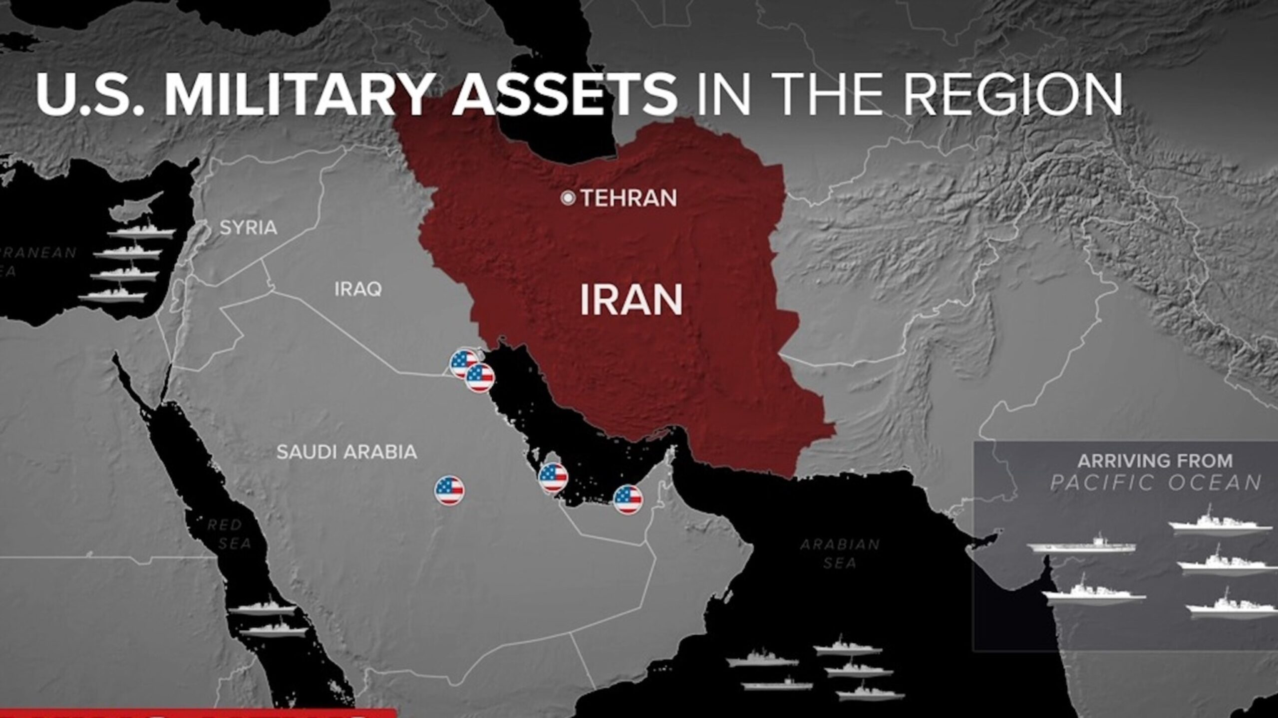 Iran Qatar conflict for US bases